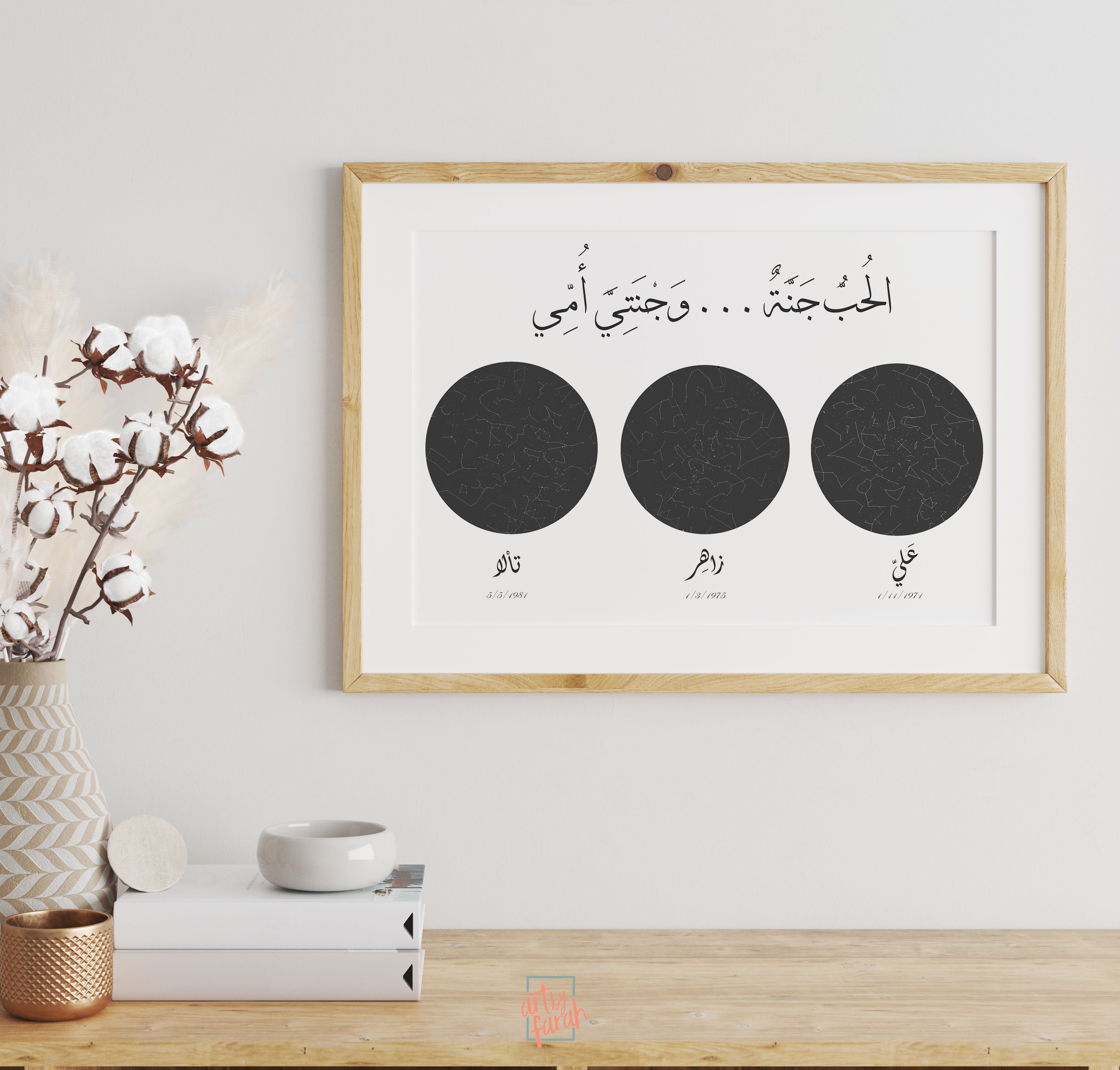Mother's Day Family Starmap Frame